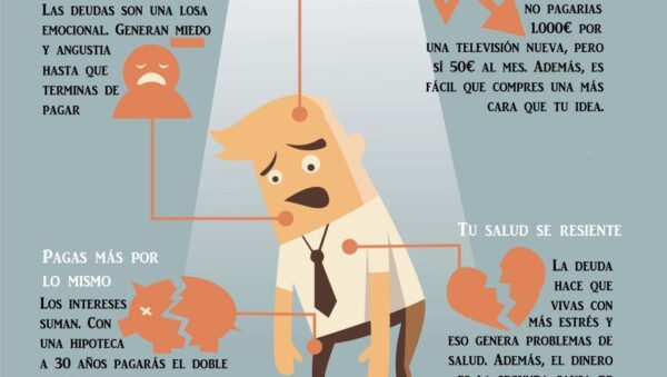 consejos finales para una vida sin endeudamiento