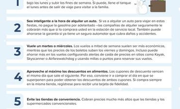 consejos para ahorrar en eventos especiales