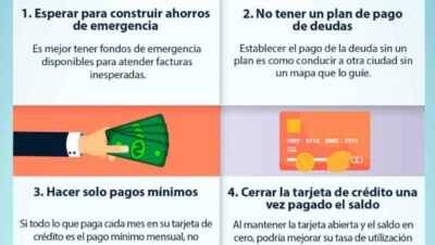 errores comunes en planes de deudas