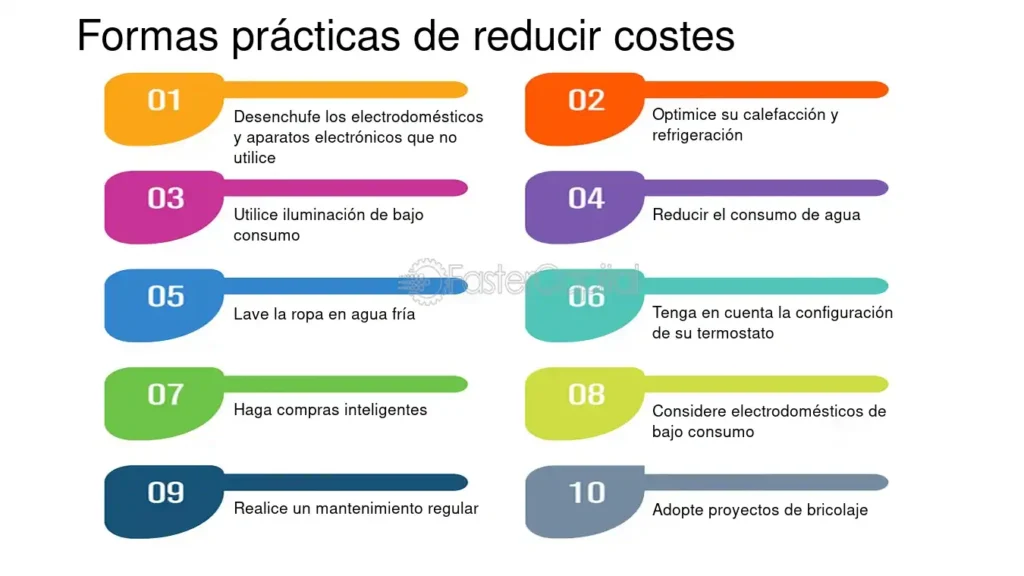 estrategias para reducir gastos innecesarios