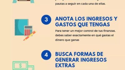 guia para deudas personales en negocios
