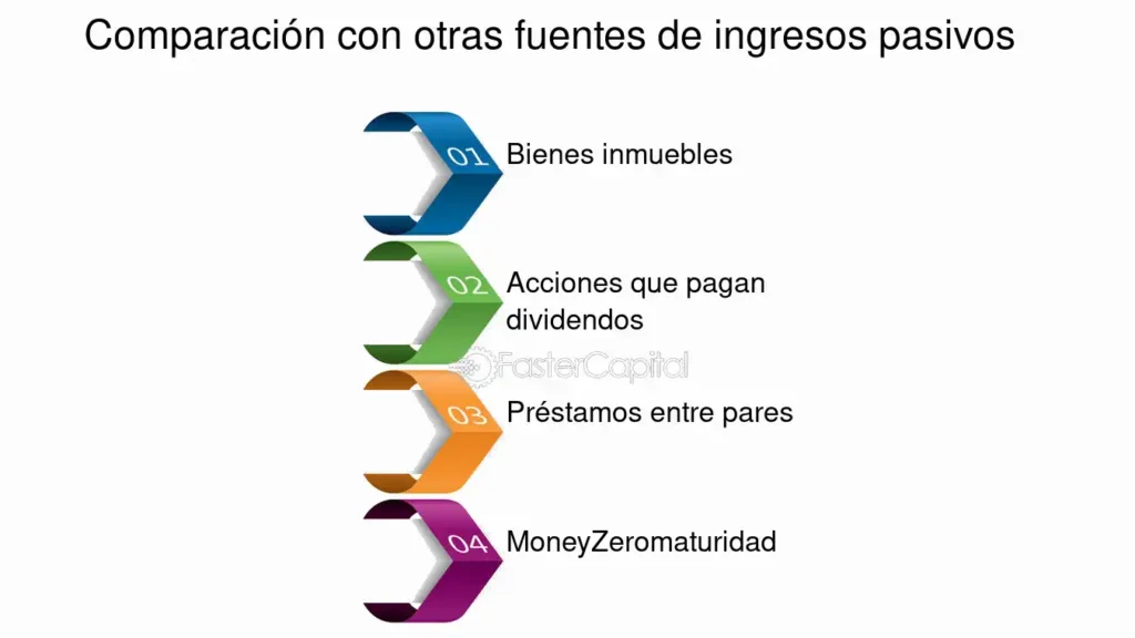 maneras efectivas de explorar fuentes pasivas